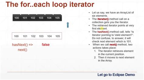 java iterate list|java iterator remove example.